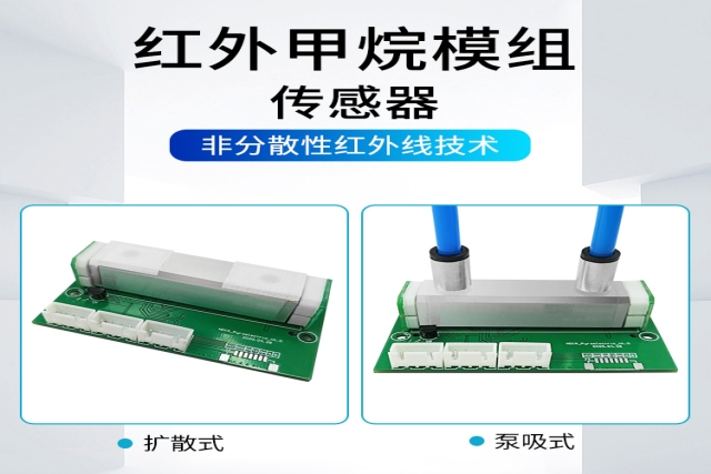 紅外氣體傳感器在哪些領(lǐng)域有廣泛應(yīng)用？