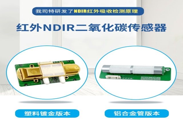 NDIR二氧化碳傳感器：原理、應(yīng)用與未來展望